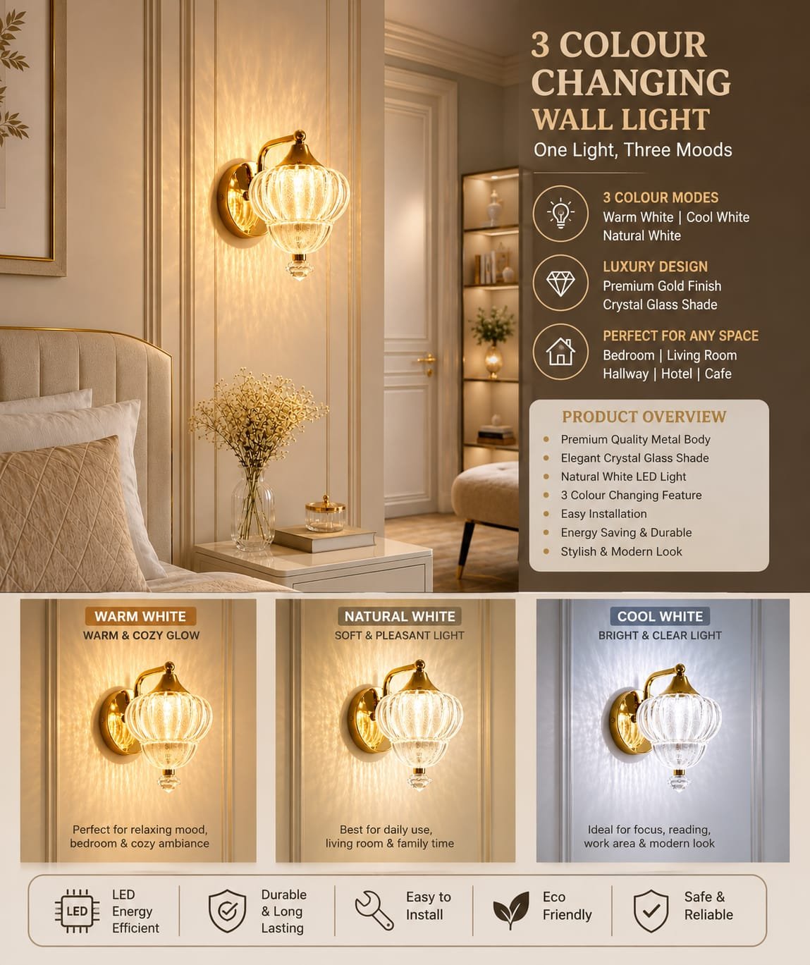 Vintage Glass LED Wall Light