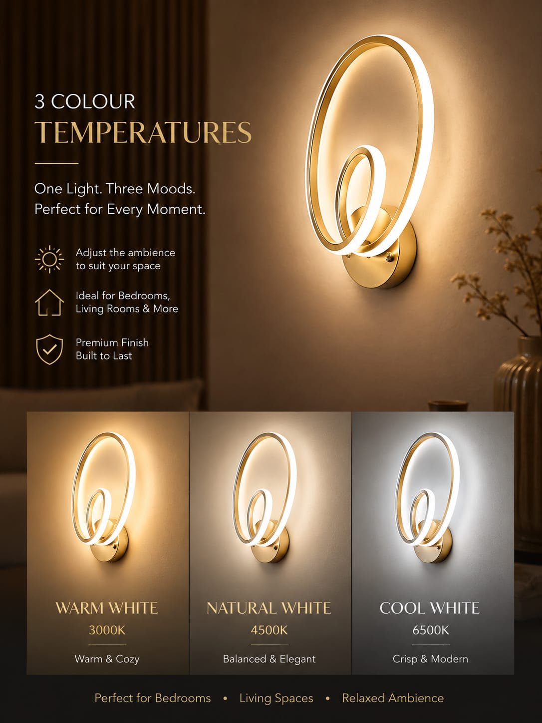 Double Ring LED Wall Light